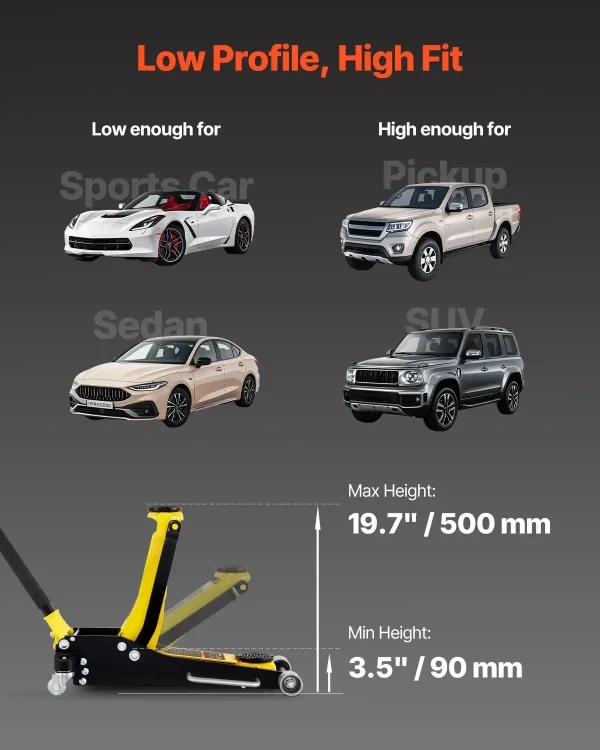 Floor jack product compatibility